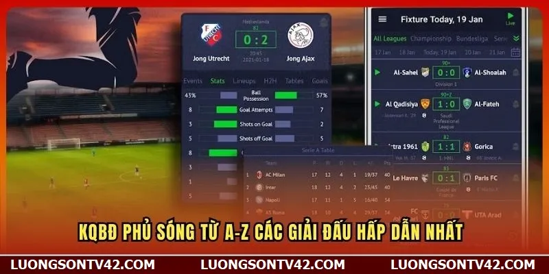 KQBĐ phủ sóng từ A-Z các giải đấu hấp dẫn nhất 