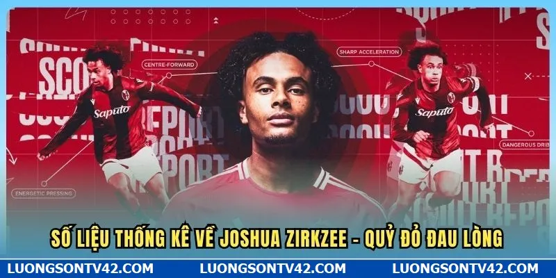 Số liệu thống kê về Joshua Zirkzee